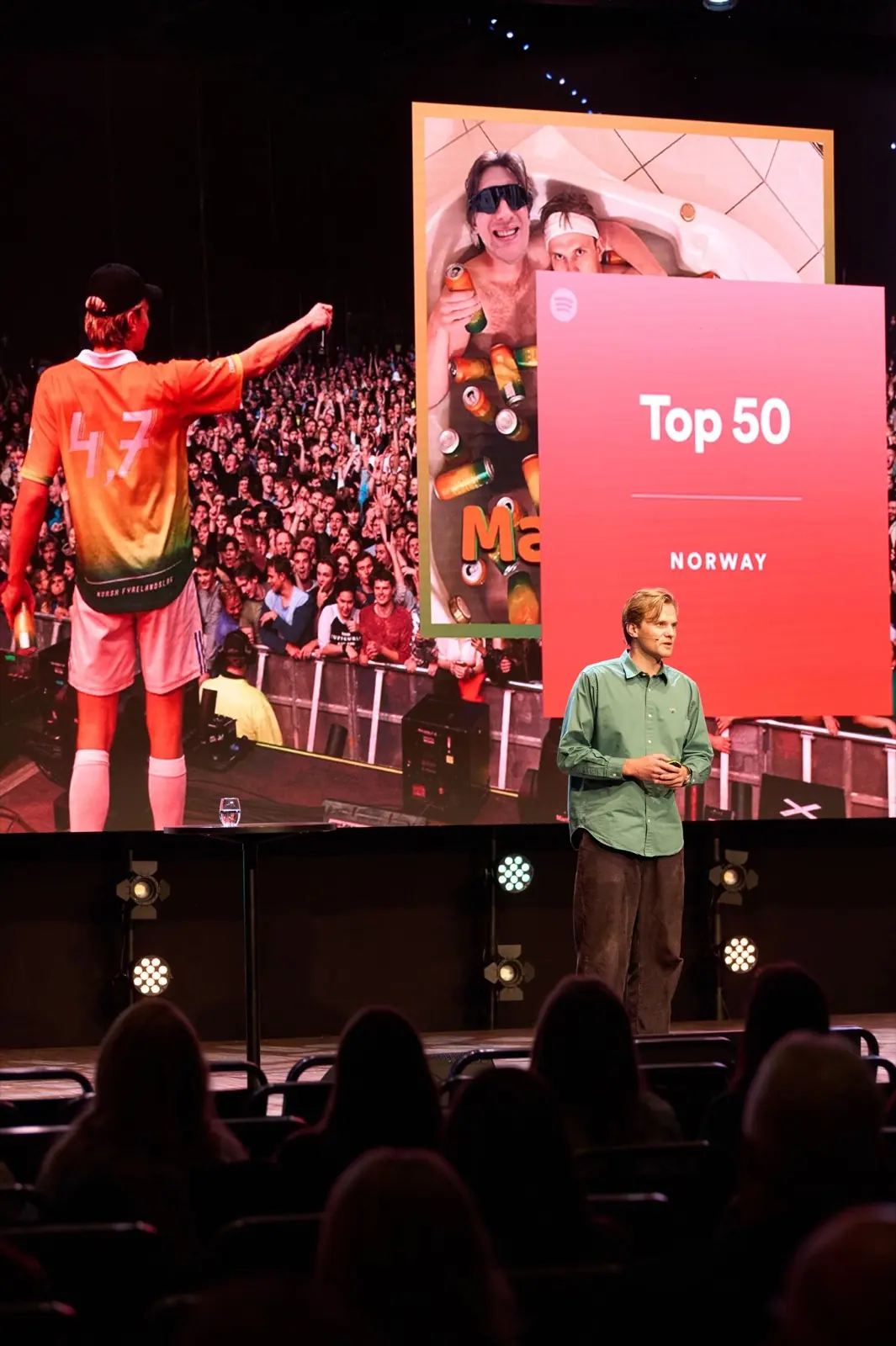 Speaker on stage before a screen reading «Top 50 Norway»